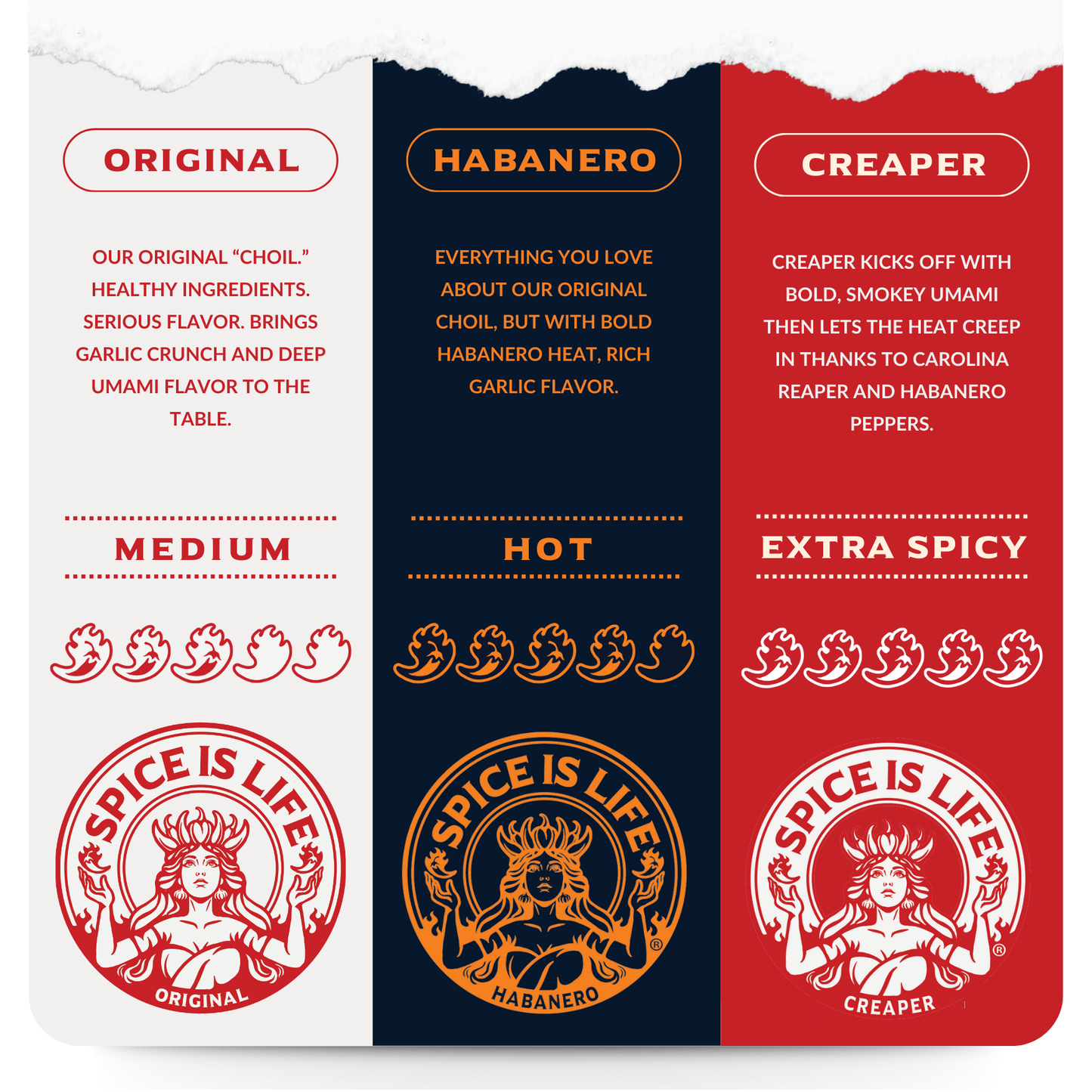 CREAPER CHOIL - Extra Spicy - (Formerly "Spicy") - 9oz.